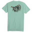 Longbeard Youth